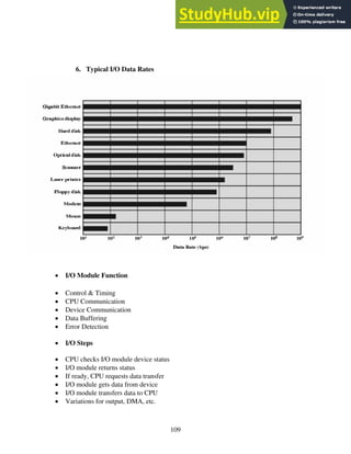 109
6. Typical I/O Data Rates
• I/O Module Function
• Control & Timing
• CPU Communication
• Device Communication
• Data Buffering
• Error Detection
• I/O Steps
• CPU checks I/O module device status
• I/O module returns status
• If ready, CPU requests data transfer
• I/O module gets data from device
• I/O module transfers data to CPU
• Variations for output, DMA, etc.
 
