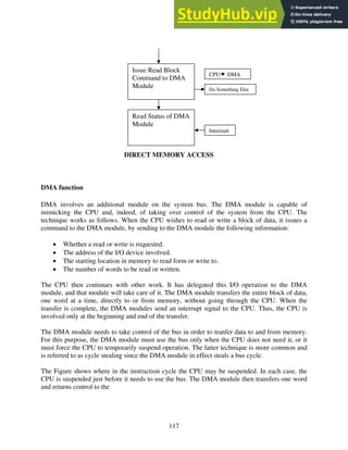 117
DIRECT MEMORY ACCESS
DMA function
DMA involves an additional module on the system bus. The DMA module is capable of
mimicking the CPU and, indeed, of taking over control of the system from the CPU. The
technique works as follows. When the CPU wishes to read or write a block of data, it issues a
command to the DMA module, by sending to the DMA module the following information:
• Whether a read or write is requested.
• The address of the I/O device involved.
• The starting location in memory to read form or write to.
• The number of words to be read or written.
The CPU then continues with other work. It has delegated this I/O operation to the DMA
module, and that module will take care of it. The DMA module transfers the entire block of data,
one word at a time, directly to or from memory, without going through the CPU. When the
transfer is complete, the DMA modules send an interrupt signal to the CPU. Thus, the CPU is
involved only at the beginning and end of the transfer.
The DMA module needs to take control of the bus in order to tranfer data to and from memory.
For this purpose, the DMA module must use the bus only when the CPU does not need it, or it
must force the CPU to temporarily suspend operation. The latter technique is more common and
is referred to as cycle stealing since the DMA module in effect steals a bus cycle.
The Figure shows where in the instruction cycle the CPU may be suspended. In each case, the
CPU is suspended just before it needs to use the bus. The DMA module then transfers one word
and returns control to the
Issue Read Block
Command to DMA
Module
Read Status of DMA
Module
CPU DMA
Do Something Else
Interrupt
 