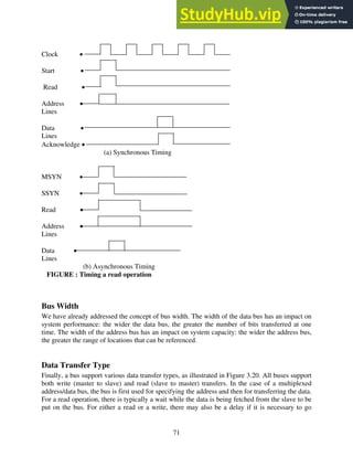 71
Clock •
Start •
Read •
Address •
Lines
Data •
Lines
Acknowledge •
(a) Synchronous Timing
MSYN •
SSYN •
Read •
Address •
Lines
Data •
Lines
(b) Asynchronous Timing
FIGURE : Timing a read operation
Bus Width
We have already addressed the concept of bus width. The width of the data bus has an impact on
system performance: the wider the data bus, the greater the number of bits transferred at one
time. The width of the address bus has an impact on system capacity: the wider the address bus,
the greater the range of locations that can be referenced.
Data Transfer Type
Finally, a bus support various data transfer types, as illustrated in Figure 3.20. All buses support
both write (master to slave) and read (slave to master) transfers. In the case of a multiplexed
address/data bus, the bus is first used for specifying the address and then for transferring the data.
For a read operation, there is typically a wait while the data is being fetched from the slave to be
put on the bus. For either a read or a write, there may also be a delay if it is necessary to go
 