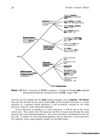 Sequent Computer Systems Advanced Computer Architecture: Parallelism, Scalability, and ...