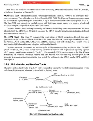 Advanced Computer Architecture Parallelism, Scalability ...
