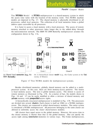 ADVANCED COMPUTER ARCHITECTURE PARALLELISM SCALABILITY PROGRAMMABILITY ...
