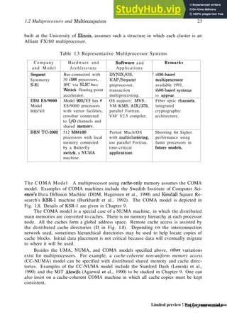 Sequent Computer Systems ADVANCED COMPUTER ARCHITECTURE PARALLELISM SCALABILITY PROGRAMMABILITY ...
