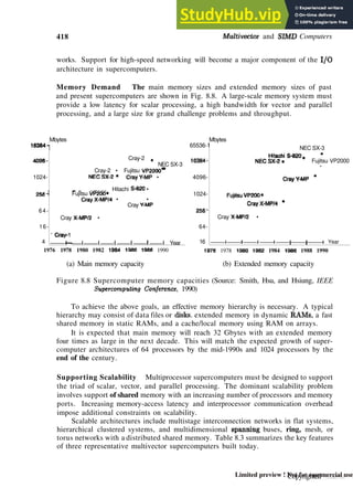 418 MuiCivector and SIMD Computers
works. Support for high-speed networking will become a major component of the I/O
architecture in supercomputers.
Memory Demand The main memory sizes and extended memory sizes of past
and present supercomputers are shown in Fig. 8.8. A large-scale memory system must
provide a low latency for scalar processing, a high bandwidth for vector and parallel
processing, and a large size for grand challenge problems and throughput.
16384-j
4098-
1024-
256 "J
64-
16-
4
Mbytes
Cray
' Cray-1
1—
Cray-2 .
NEC SX-3
Cray-2 • Fujitsu VP2000-
NECSX-2- CrayY-MP •
,- ,. ,,«„„„ Hitachi S-S20 •
Fujitsu VP200*
CrayX-MP/4 • •
Cray Y-MP
X-MP/2 •
1 1 1 1 1 1 Year
65536-1
16384-
4096-
1024-
256"
64-
16
Mbytes
NEC SX-3
Hitachi S-820. *
NECSX-2* Fujitsu VP2000
•
CrayY-MP *
Fujitsu VP200*
CrayX-MP/4 *
Cray X-MP/2 •
1 1 1 1 ( ( 1 Year
1976 1978 1980 1982 19B4 1986 1988 1990
(a) Main memory capacity
1976 1978 1980 1982 1984 1966 1988 1990
(b) Extended memory capacity
Figure 8.8 Supercomputer memory capacities (Source: Smith, Hsu, and Hsiung, IEEE
Supercompvting Conference, 1990)
To achieve the above goals, an effective memory hierarchy is necessary. A typical
hierarchy may consist of data files or disks, extended memory in dynamic RAMs, a fast
shared memory in static RAMs, and a cache/local memory using RAM on arrays.
It is expected that main memory will reach 32 Gbytes with an extended memory
four times as large in the next decade. This will match the expected growth of super-
computer architectures of 64 processors by the mid-1990s and 1024 processors by the
end of the century.
Supporting Scalability Multiprocessor supercomputers must be designed to support
the triad of scalar, vector, and parallel processing. The dominant scalability problem
involves support of shared memory with an increasing number of processors and memory
ports. Increasing memory-access latency and interprocessor communication overhead
impose additional constraints on scalability.
Scalable architectures include multistage interconnection networks in flat systems,
hierarchical clustered systems, and multidimensional spanning buses, ring, mesh, or
torus networks with a distributed shared memory. Table 8.3 summarizes the key features
of three representative multivector supercomputers built today.
Copyrighted material
Limited preview ! Not for commercial use
 