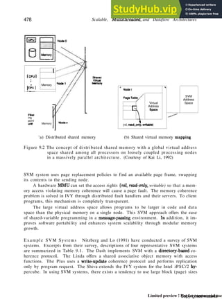 478 Scalable, Multithreaded, and Dataflow Architectures
NtxfeO
ICPUI
•
•
•
I CPU 1
~ *** ^—
1
Memory
Roal
ing
point
unit
Stored
VirtuaJ
Menwy
Memory N o d 6 n
'
Nodei
Page Tab!
h
(nil, faad_t
/

Virtual
Address
Spacs
arty, wrttsNo)
>
SVM
Address
Space
^
'a) Distributed shared memory (b) Shared virtual memory mapping
Figure 9.2 The concept of distributed shared memory with a global virtual address
space shared among all processors on loosely coupled processing nodes
in a massively parallel architecture. (Courtesy of Kai Li, 1992)
SVM system uses page replacement policies to find an available page frame, swapping
its contents to the sending node.
A hardware MMU can set the access rights (nil, read-only} writable) so that a mem-
ory access violating memory coherence will cause a page fault. The memory coherence
problem is solved in IVY through distributed fault handlers and their servers. To client
programs, this mechanism is completely transparent.
The large virtual address space allows programs to be larger in code and data
space than the physical memory on a single node. This SVM approach offers the ease
of shared-variable programming in a message-passing environment. In addition, it im-
proves software portability and enhances system scalability through modular memory
growth.
Example S V M Systems Nitzberg and Lo (1991) have conducted a survey of SVM
systems. Excerpts from their survey, descriptions of four representative SVM systems
are summarized in Table 9.1. The Dash implements SVM with a directory-based co-
herence protocoL The Linda offers a shared associative object memory with access
functions. The Plus uses a write-update coherence protocol and performs replication
only by program request. The Shiva extends the IVY system for the Intel iPSC/2 hy-
percube. In using SVM systems, there exists a tendency to use large block (page) sizes
Copyrighted material
Limited preview ! Not for commercial use
 