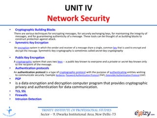 Advanced computer network | PPTX