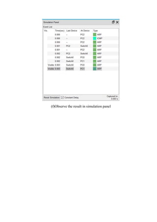 (f)Observe the result in simulation panel
 