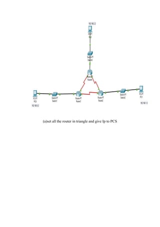(a)set all the router in triangle and give Ip to PCS
 