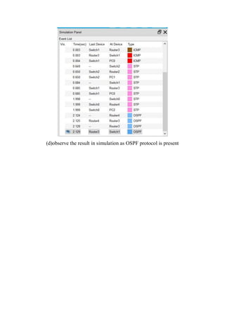 (d)observe the result in simulation as OSPF protocol is present
 
