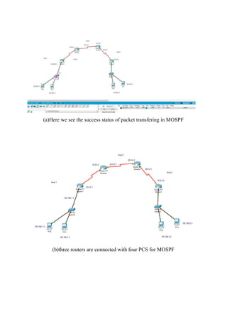 (a)Here we see the success status of packet transfering in MOSPF
(b)three routers are connected with four PCS for MOSPF
 