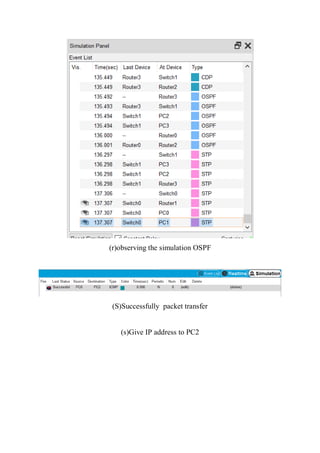 (r)observing the simulation OSPF
(S)Successfully packet transfer
(s)Give IP address to PC2
 