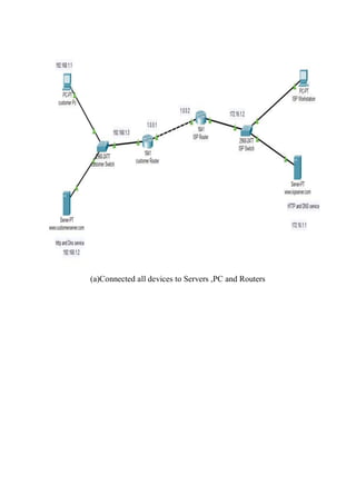 (a)Connected all devices to Servers ,PC and Routers
 