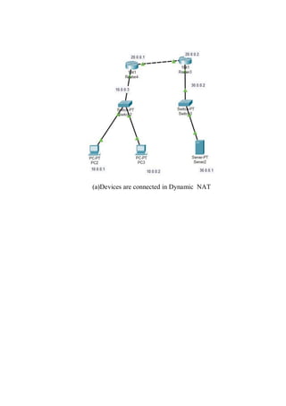 (a)Devices are connected in Dynamic NAT
 