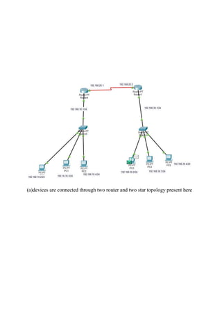 (a)devices are connected through two router and two star topology present here
 