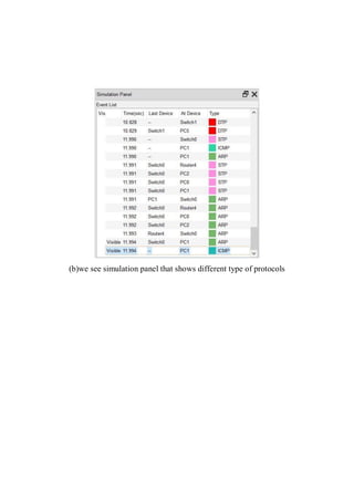 (b)we see simulation panel that shows different type of protocols
 