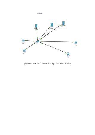 (a)all devices are connected using one switch in http
 