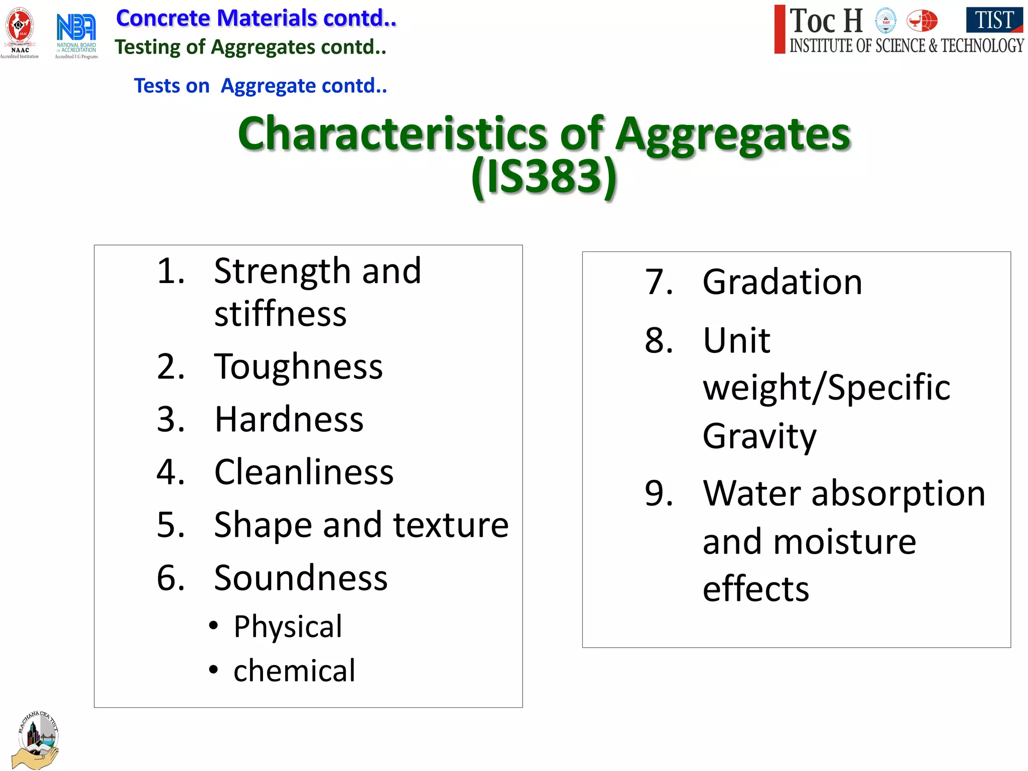 Concrete Materials contd..
Testing of Aggregates contd..
Characteristics of Aggregates
(IS383)
1. Strength and
stiffness
2. Toughness
3. Hardness
4. Cleanliness
5. Shape and texture
6. Soundness
• Physical
• chemical
7. Gradation
8. Unit
weight/Specific
Gravity
9. Water absorption
and moisture
effects
Tests on Aggregate contd..
 