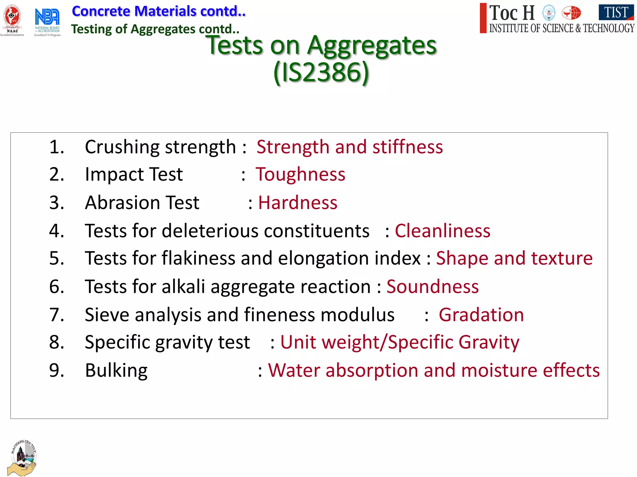 Concrete Materials contd..
Testing of Aggregates contd..
Tests on Aggregates
(IS2386)
1. Crushing strength : Strength and stiffness
2. Impact Test : Toughness
3. Abrasion Test : Hardness
4. Tests for deleterious constituents : Cleanliness
5. Tests for flakiness and elongation index : Shape and texture
6. Tests for alkali aggregate reaction : Soundness
7. Sieve analysis and fineness modulus : Gradation
8. Specific gravity test : Unit weight/Specific Gravity
9. Bulking : Water absorption and moisture effects
 