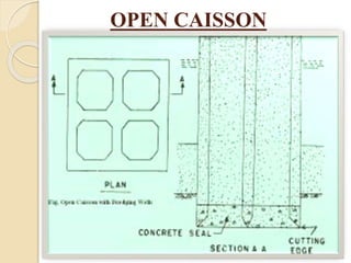 OPEN CAISSON
 