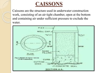 CAISSONS
Caissons are the structure used in underwater construction
work, consisting of an air tight chamber, open at the bottom
and containing air under sufficient pressure to exclude the
water.
 