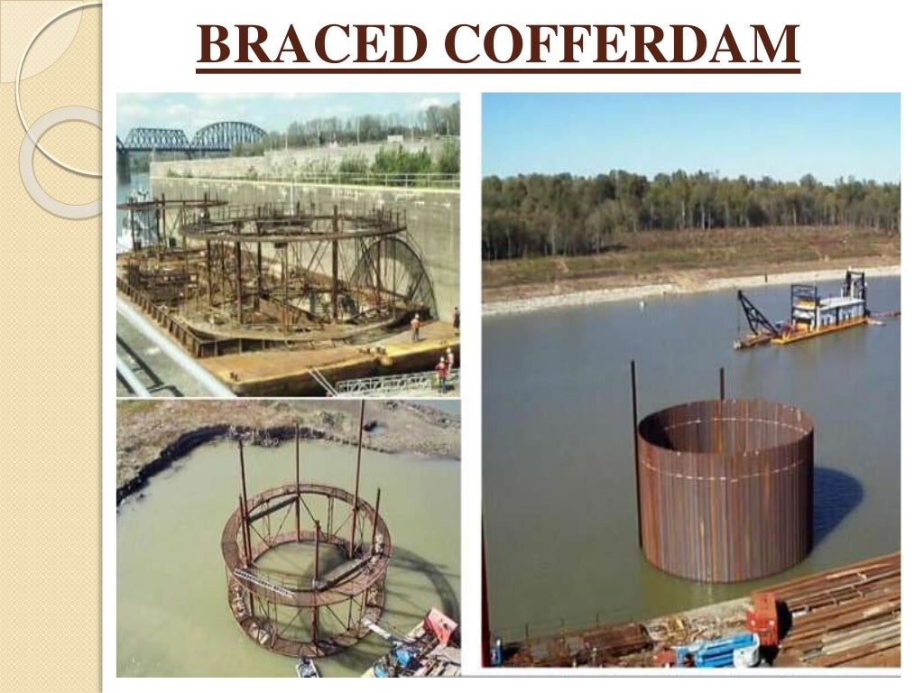 Advanced construction equipments and techniques