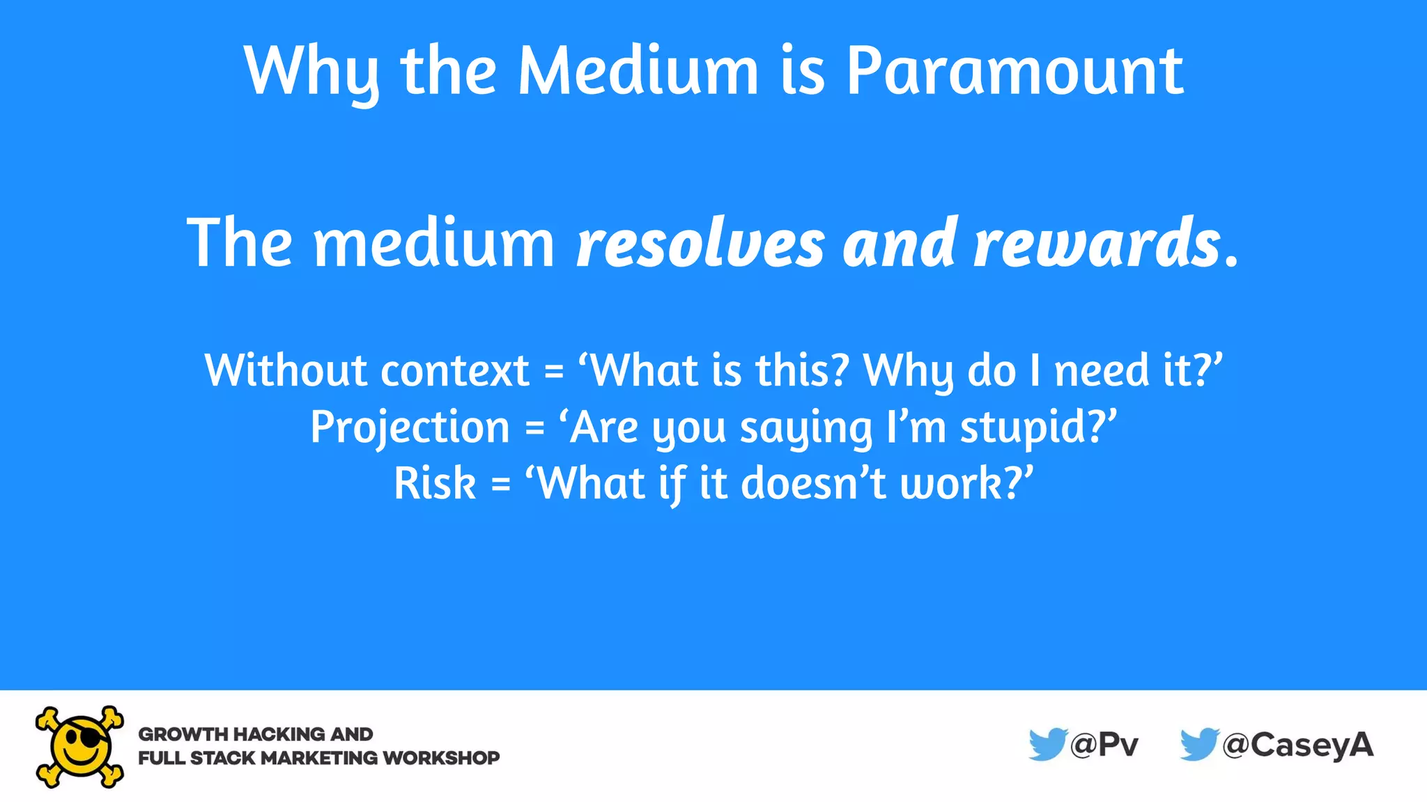 Why the Medium is Paramount
The medium resolves and rewards.
Without context = ‘What is this? Why do I need it?’
Projection = ‘Are you saying I’m stupid?’
Risk = ‘What if it doesn’t work?’
 