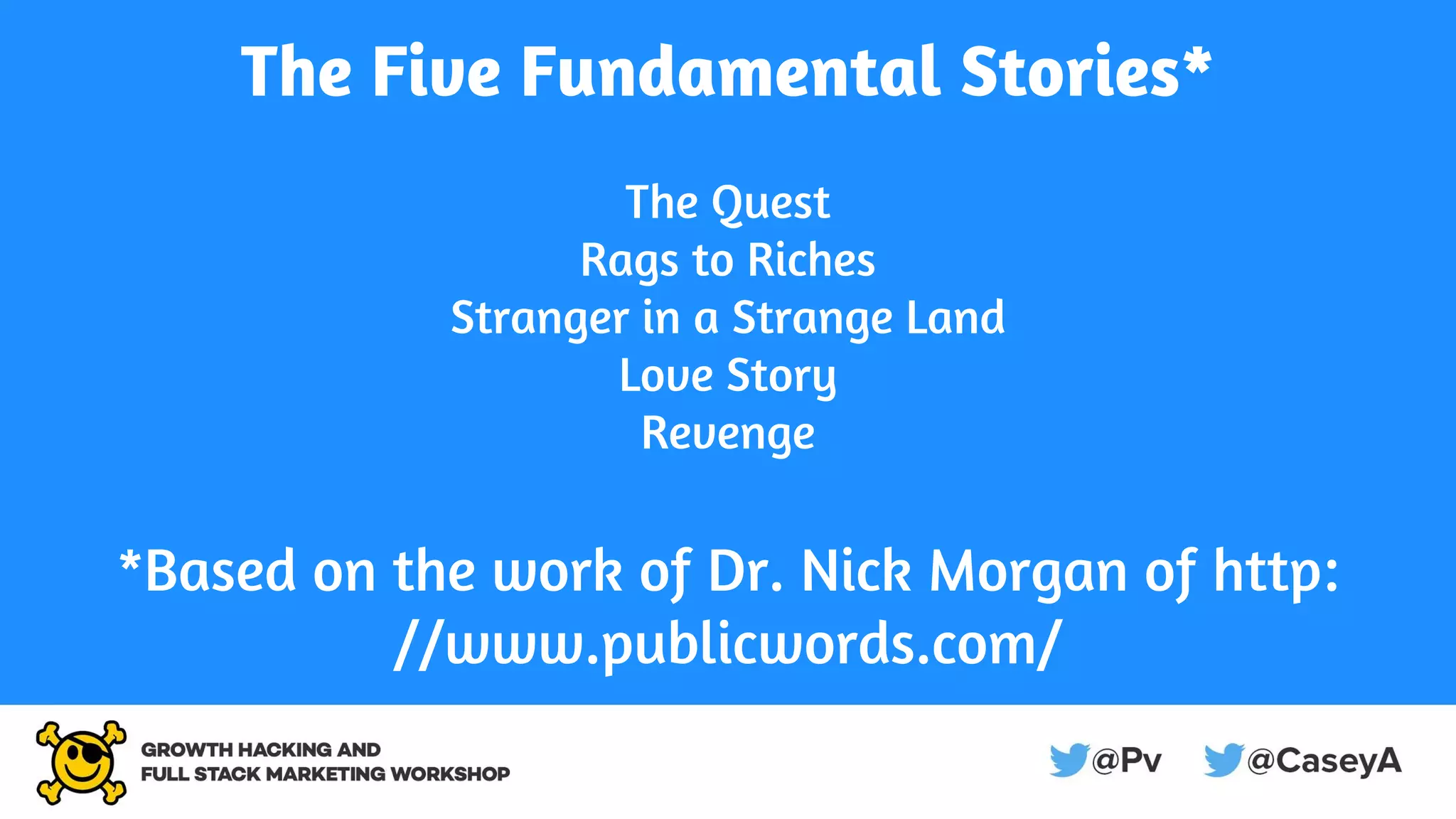 The Five Fundamental Stories*
The Quest
Rags to Riches
Stranger in a Strange Land
Love Story
Revenge
*Based on the work of Dr. Nick Morgan of http:
//www.publicwords.com/
 
