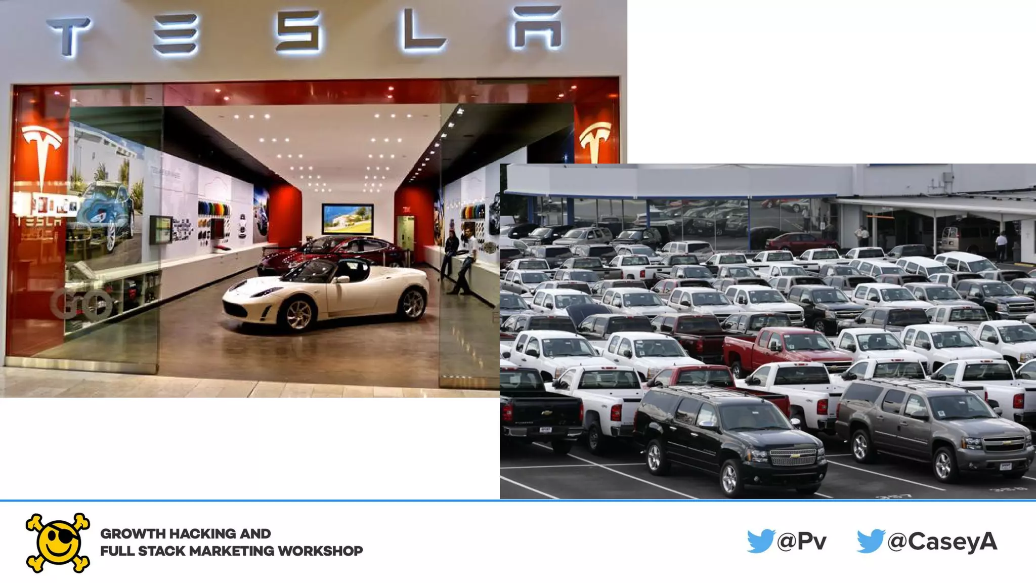 ADD origins of Growth
Hacking slide
 