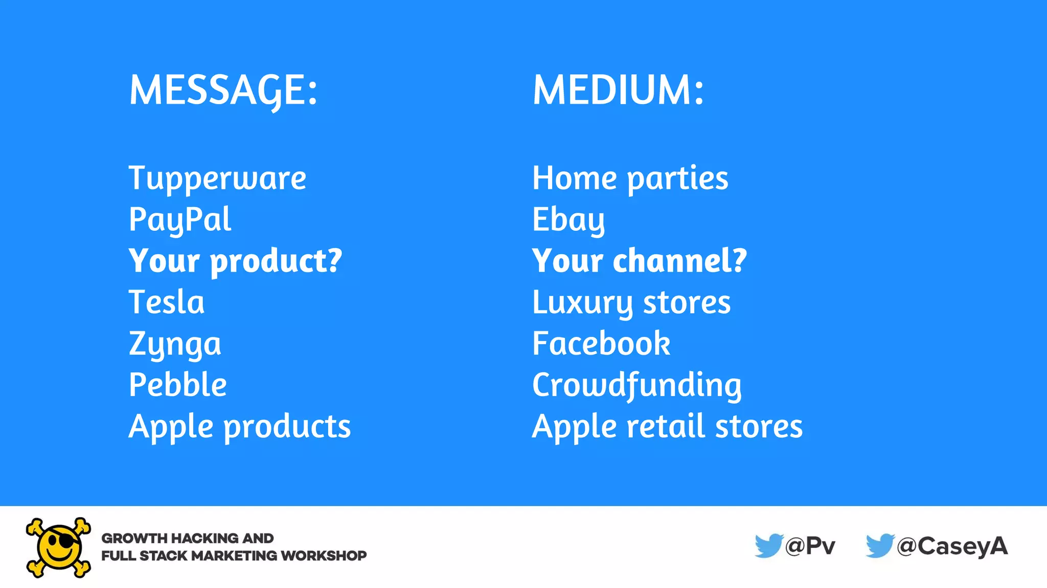 MESSAGE:
Tupperware
PayPal
Your product?
Tesla
Zynga
Pebble
Apple products
MEDIUM:
Home parties
Ebay
Your channel?
Luxury stores
Facebook
Crowdfunding
Apple retail stores
 