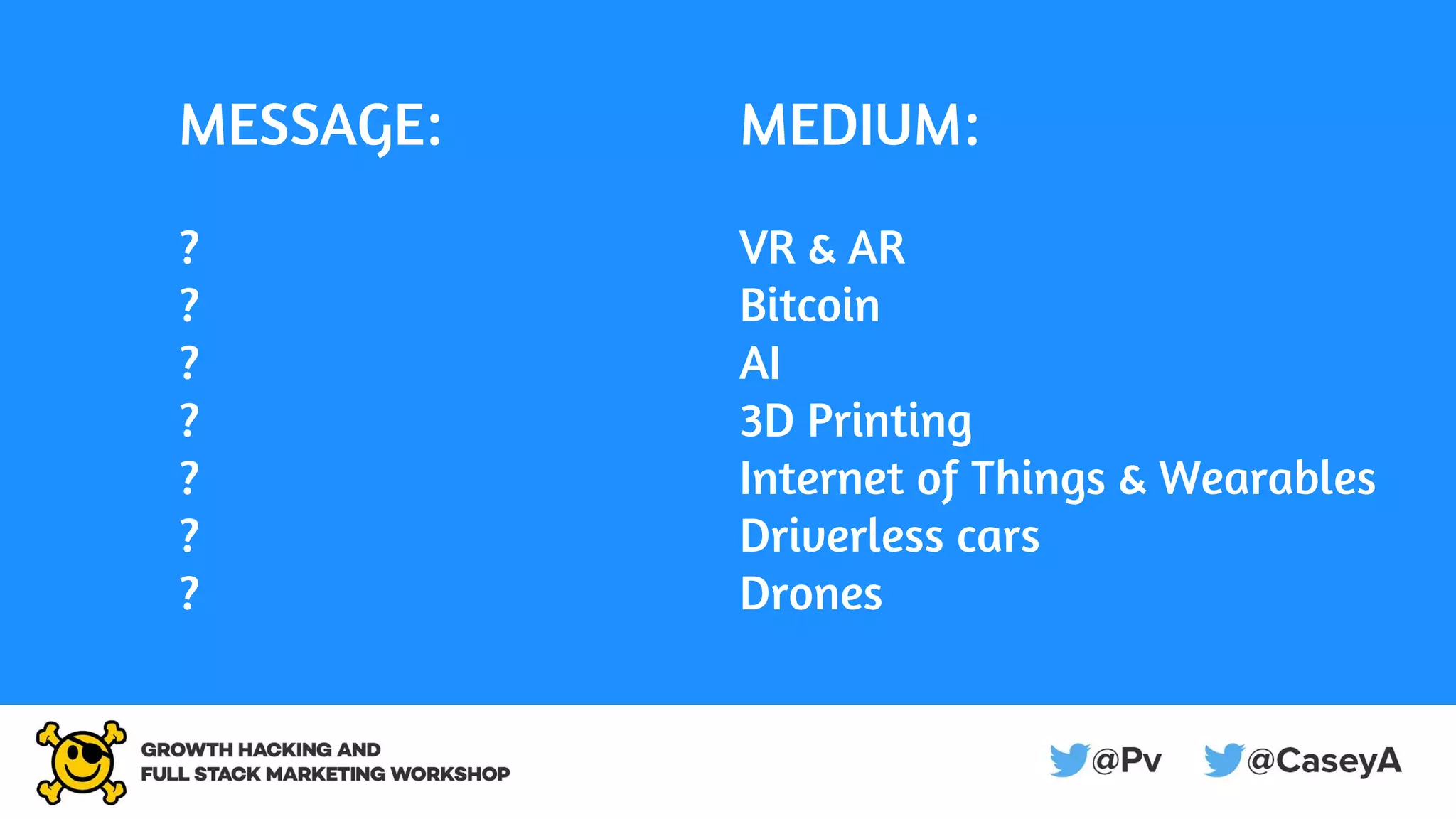 MESSAGE:
?
?
?
?
?
?
?
MEDIUM:
VR & AR
Bitcoin
AI
3D Printing
Internet of Things & Wearables
Driverless cars
Drones
 