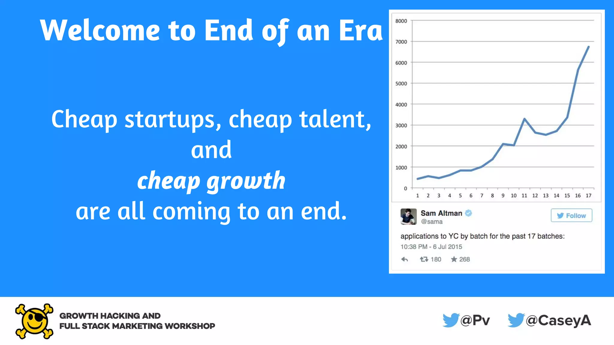 Welcome to End of an Era
Cheap startups, cheap talent,
and
cheap growth
are all coming to an end.
 
