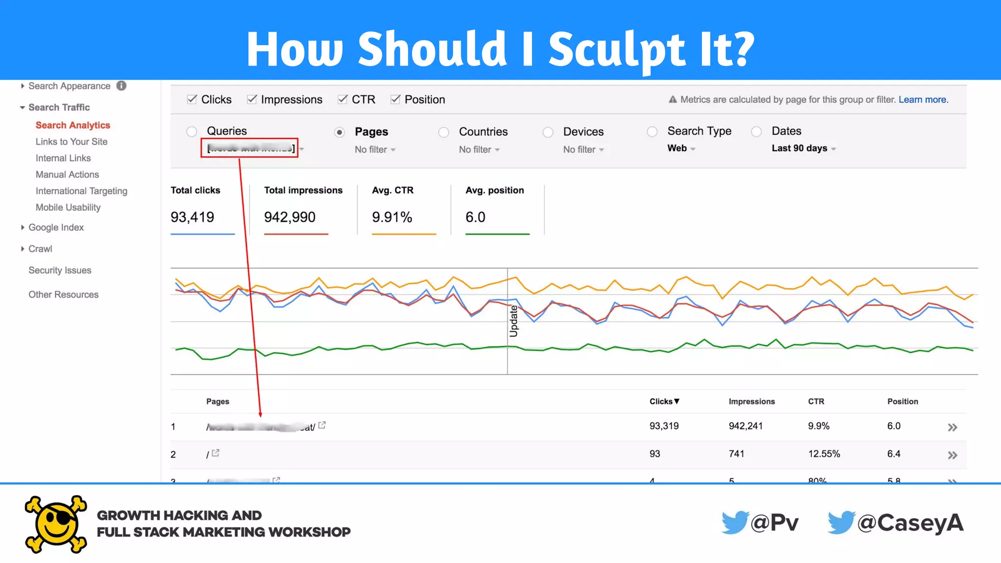 How Should I Sculpt It?
 
