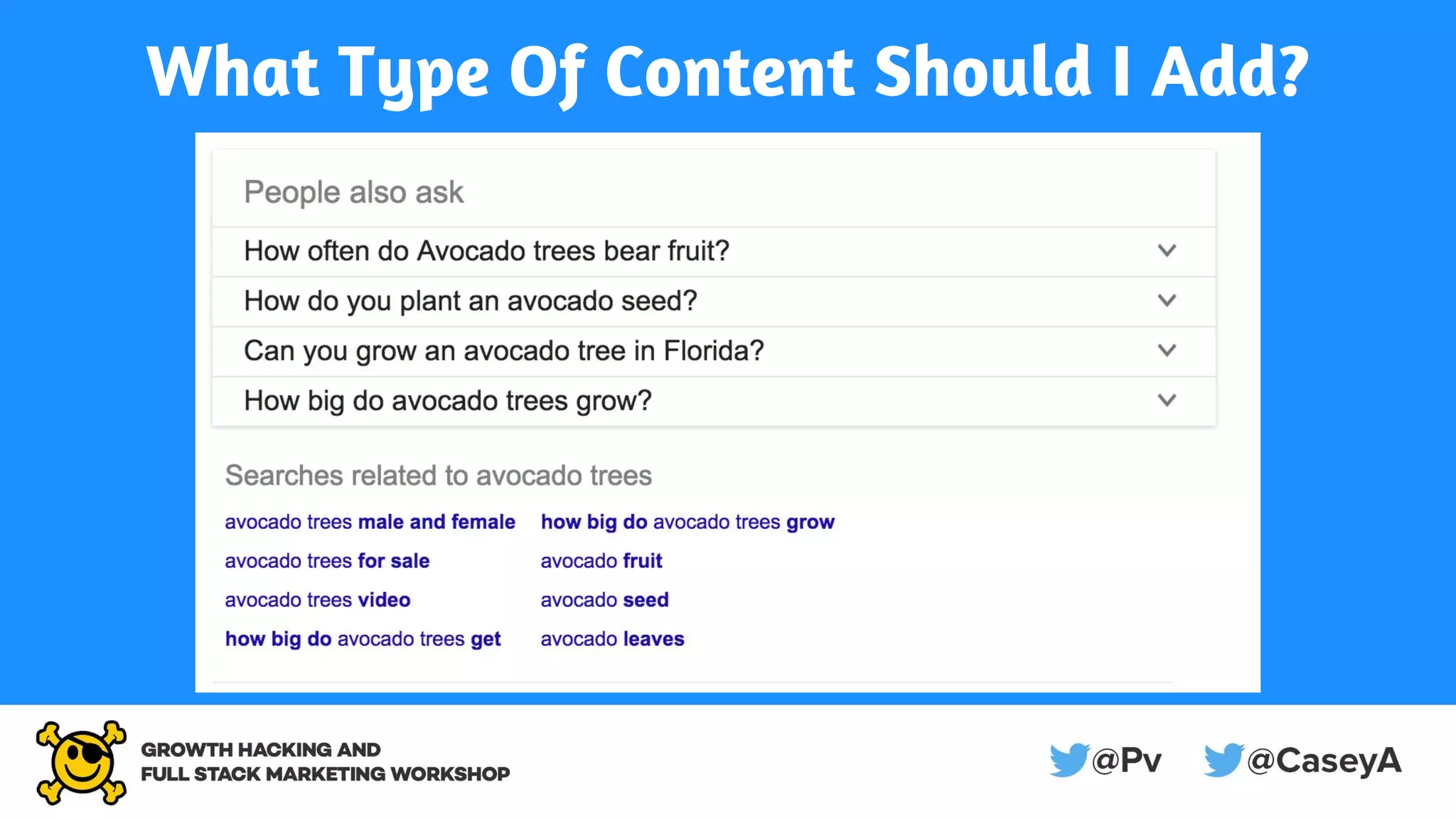 What Type Of Content Should I Add?
 