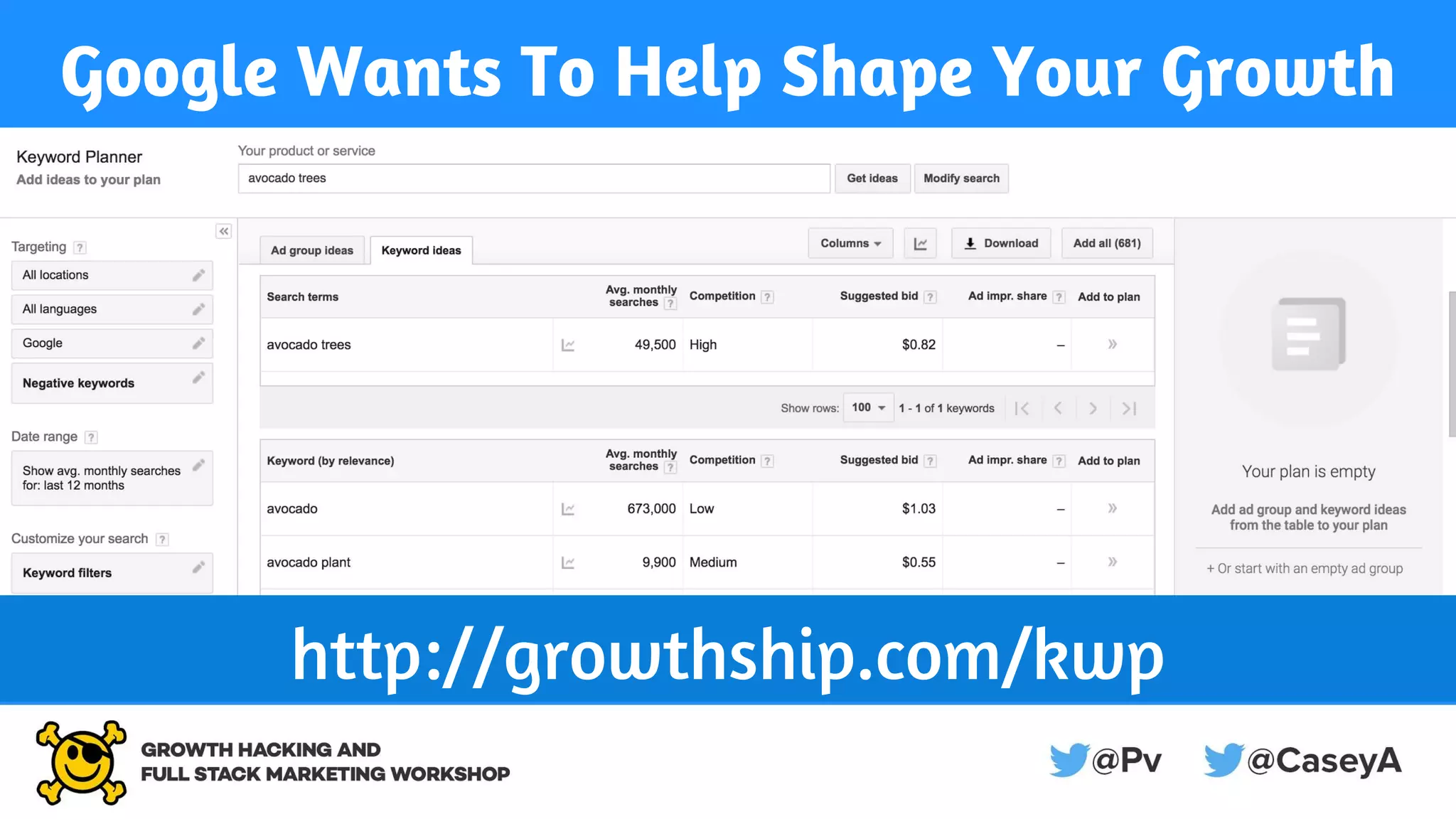 Google Wants To Help Shape Your Growth
http://growthship.com/kwp
 