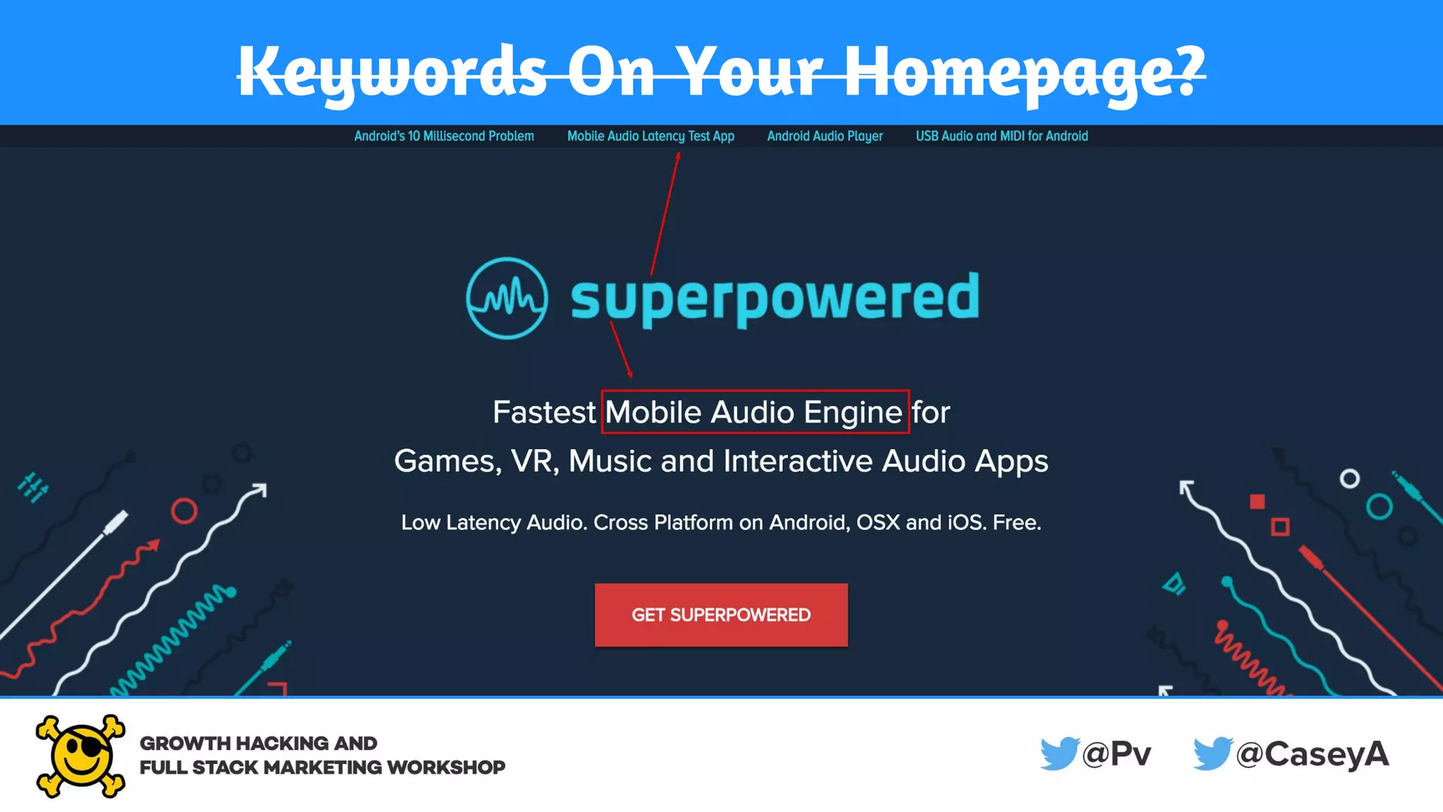 Keywords On Your Homepage?
 