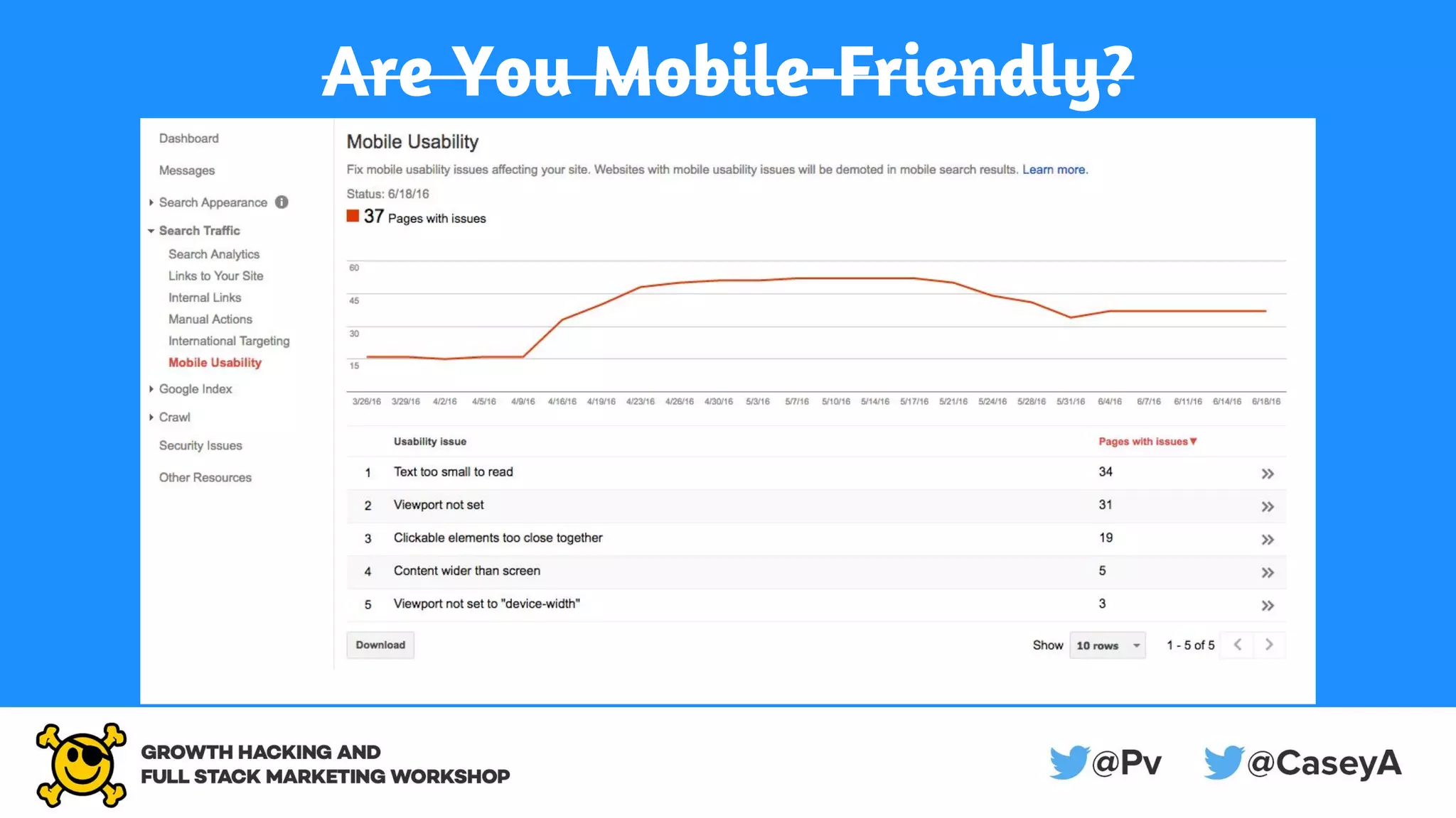 Are You Mobile-Friendly?
 