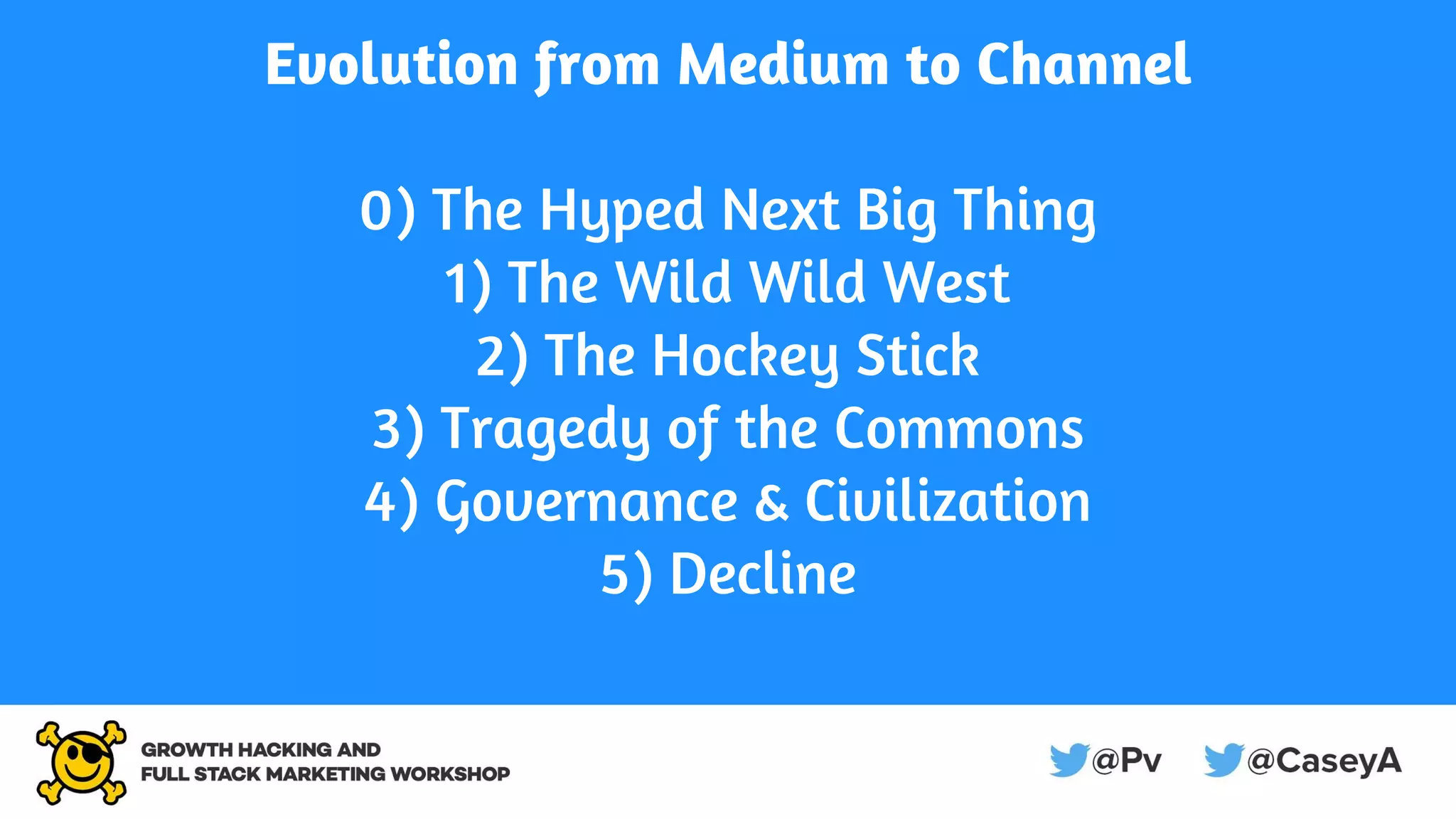 Evolution from Medium to Channel
0) The Hyped Next Big Thing
1) The Wild Wild West
2) The Hockey Stick
3) Tragedy of the Commons
4) Governance & Civilization
5) Decline
 