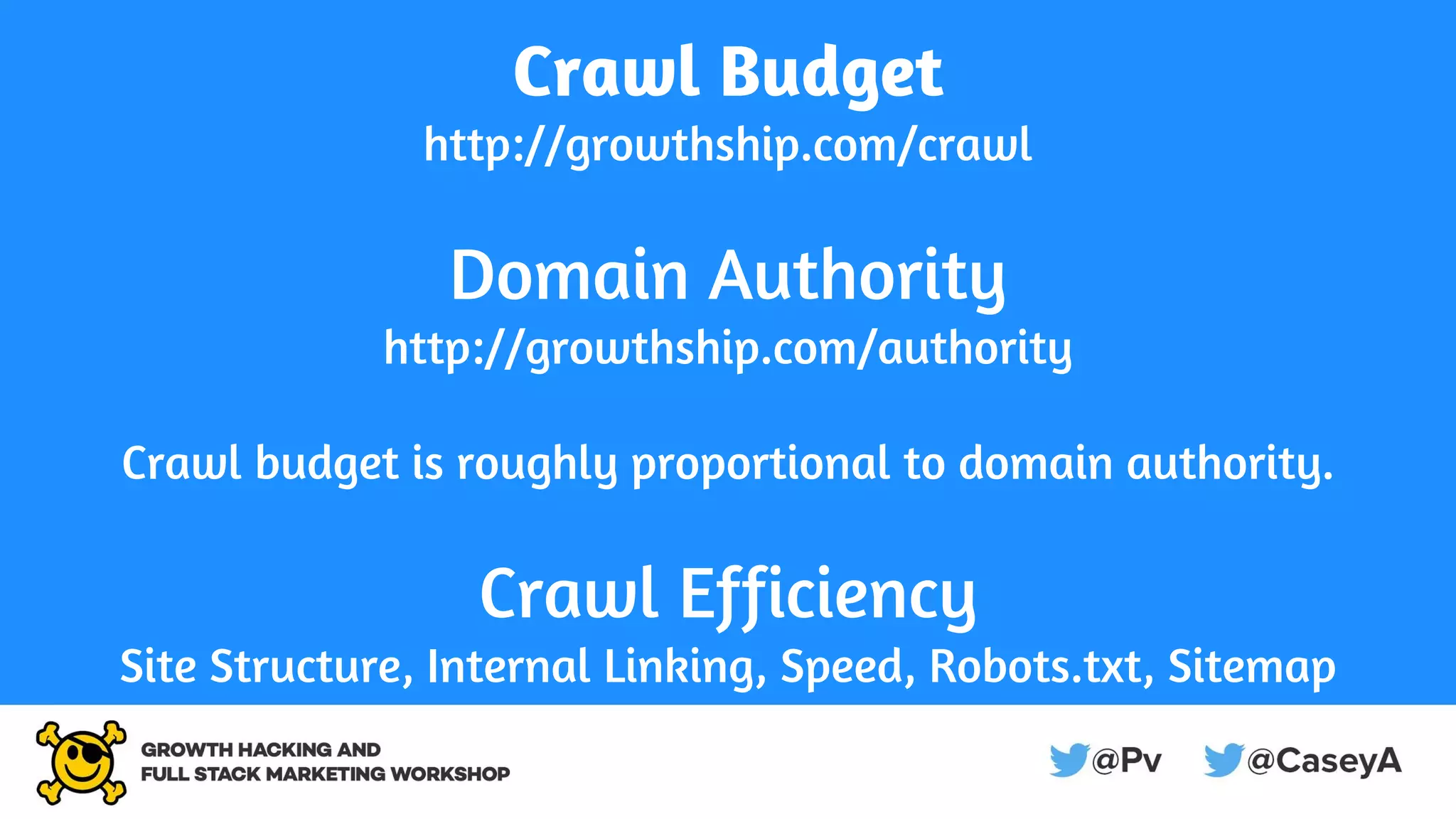 Crawl Budget
http://growthship.com/crawl
Domain Authority
http://growthship.com/authority
Crawl budget is roughly proportional to domain authority.
Crawl Efficiency
Site Structure, Internal Linking, Speed, Robots.txt, Sitemap
 