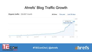 #TiEConChd | @ahrefs
Ahrefs’ Blog Traffic Growth
 