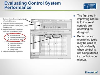 Advanced control foundation tools and techniques | PDF