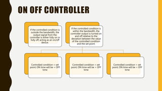 ON OFF CONTROLLER
If the controlled condition is
outside the bandwidth, the
output signal from the
controller is either fully on or
fully off, acting as an on/off
device.
If the controlled condition is
within the bandwidth, the
controller output is turned on
and off relative to the
deviation between the value
of the controlled condition
and the set point.
Controlled condition = set
point; ON time will be = OFF
time
Controlled condition < set
point; ON time will be > OFF
time
Controlled condition > set
point; ON time will be < OFF
time
 