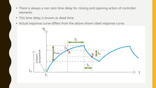 • There is always a non zero time delay for closing and opening action of controller
elements.
• This time delay is known as dead time.
• Actual response curve differs from the above shown ideal response curve.
 