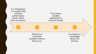 Is a mechanism
in a system that
monitors
performance
inputs rather
than its outputs.
Prevents or
minimizes
problems before
they occur.
The control
variable
adjustment is
not error-based.
It is based on
knowledge
about the
process.
 