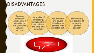 DISADVANTAGES
Takes no
corrective
action until a
deviation in
the controlled
variable
occurs.
Incapable of
correcting a
deviation from
set point at
the time of its
detection.
For frequent
and severe
disturbances,
process may
not settle out.
Theoretically
not capable of
achieving
“perfect
control.”
 