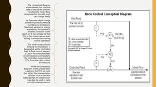 The conceptual diagram
above shows that the flow
rate of one of the streams
feeding the mixed flow,
designated as the wild feed,
can change freely.
Its flow rate might change
based on product demand,
maintenance limitations,
feedstock variations, energy
availability, the actions of
another controller in the
plant, or it may simply be that
this is the stream we are least
willing to manipulate during
normal operation.
The other stream shown
feeding the mixed flow is
designated as the controlled
feed. A final control element
(FCE) in the controlled feed
stream receives and reacts to
the controller output signal,
COc, from the ratio control
architecture.
While the conceptual
diagrams in this article show
a valve as the FCE, we note
that other flow manipulation
devices such as variable
speed pumps or compressors
may also be used in ratio
control implementations.
 
