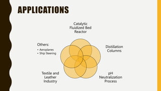 APPLICATIONS
Catalytic
Fluidized Bed
Reactor
Distillation
Columns
pH
Neutralization
Process
Textile and
Leather
Industry
Others:
• Aeroplanes
• Ship Steering
 