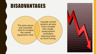DISADVANTAGES
The extra sensor
and controller
tend to increase
the overall
equipment costs.
Cascade control
systems are also
more complex
than single-
measurement
controllers,
requiring twice
as much tuning.
 