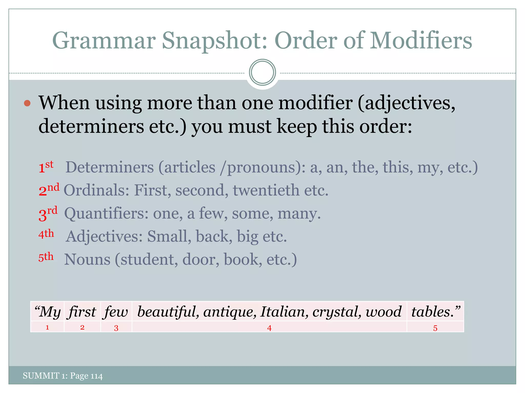 Grammar Snapshot: Order of Modifiers

 When using more than one modifier (adjectives,
   determiners etc.) you must keep this order:

   1st Determiners (articles /pronouns): a, an, the, this, my, etc.)
   2nd Ordinals: First, second, twentieth etc.
   3rd Quantifiers: one, a few, some, many.
   4th Adjectives: Small, back, big etc.

   5th Nouns (student, door, book, etc.)




  “My first few beautiful, antique, Italian, crystal, wood tables.”
     1      2        3               4                        5




SUMMIT 1: Page 114
 