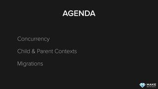 AGENDA
Concurrency
Child & Parent Contexts
Migrations
 