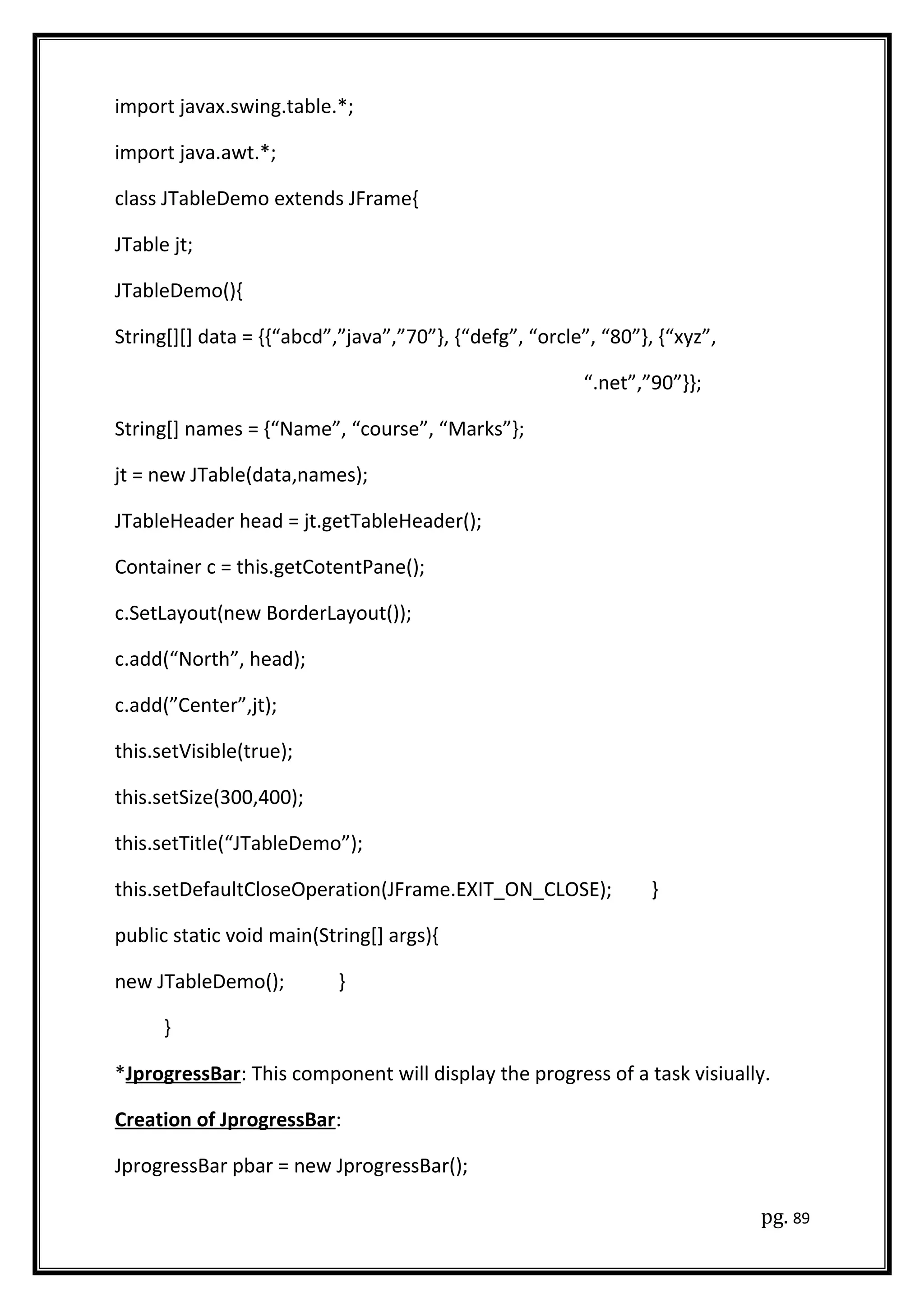 import javax.swing.table.*;
import java.awt.*;
class JTableDemo extends JFrame{
JTable jt;
JTableDemo(){
String[][] data = {{“abcd”,”java”,”70”}, {“defg”, “orcle”, “80”}, {“xyz”,
“.net”,”90”}};
String[] names = {“Name”, “course”, “Marks”};
jt = new JTable(data,names);
JTableHeader head = jt.getTableHeader();
Container c = this.getCotentPane();
c.SetLayout(new BorderLayout());
c.add(“North”, head);
c.add(”Center”,jt);
this.setVisible(true);
this.setSize(300,400);
this.setTitle(“JTableDemo”);
this.setDefaultCloseOperation(JFrame.EXIT_ON_CLOSE); }
public static void main(String[] args){
new JTableDemo(); }
}
*JprogressBar: This component will display the progress of a task visiually.
Creation of JprogressBar:
JprogressBar pbar = new JprogressBar();
pg. 89
 